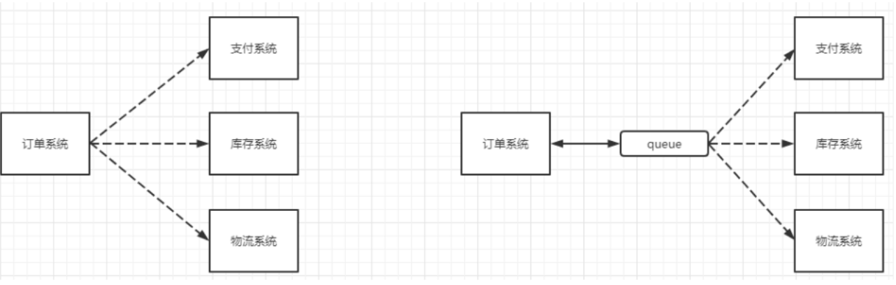 image-20230314183427716