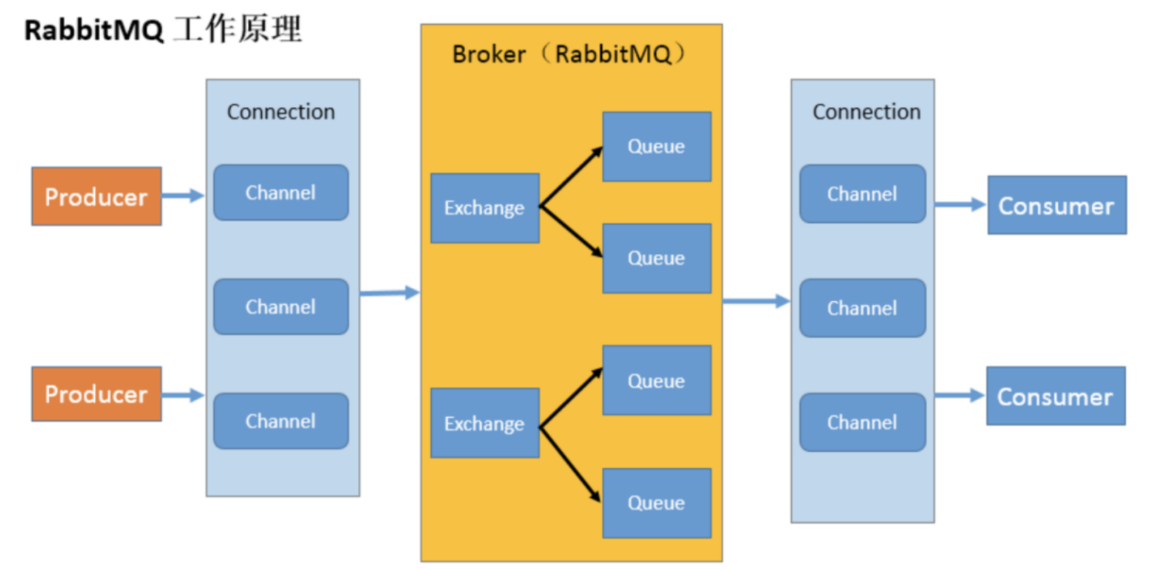 image-20230314205949619