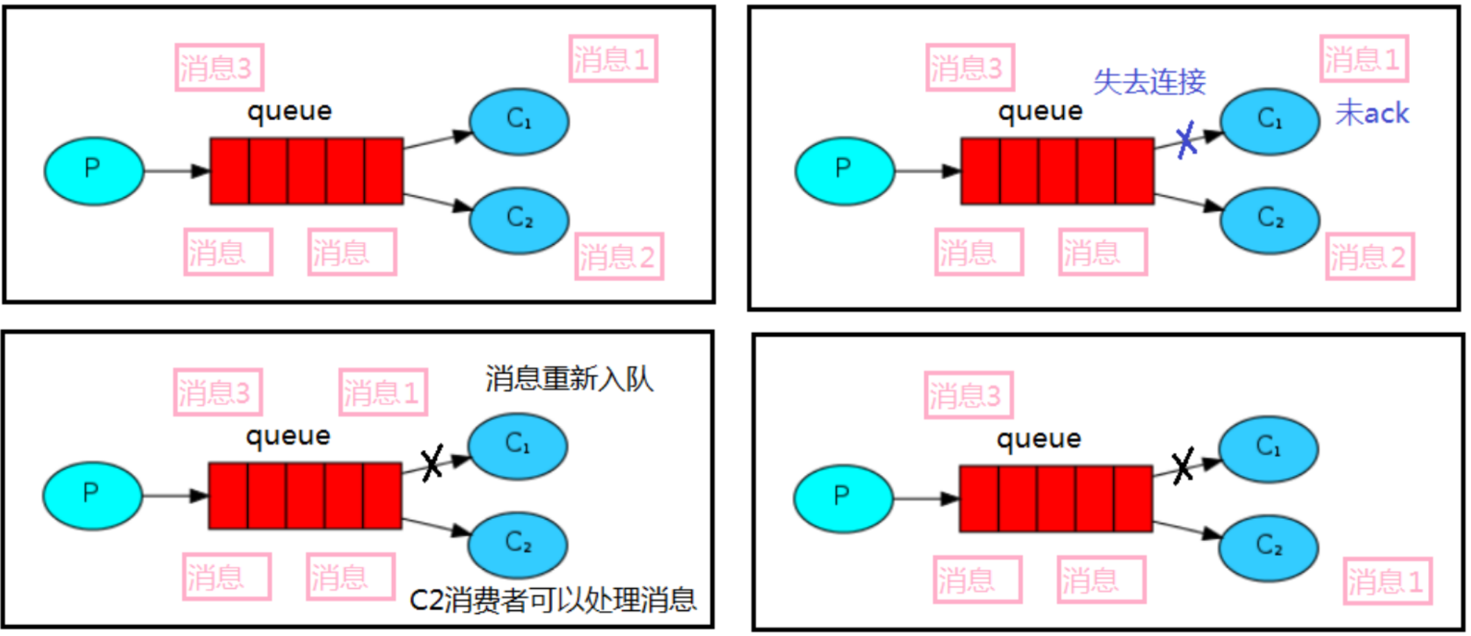 image-20230318164817633