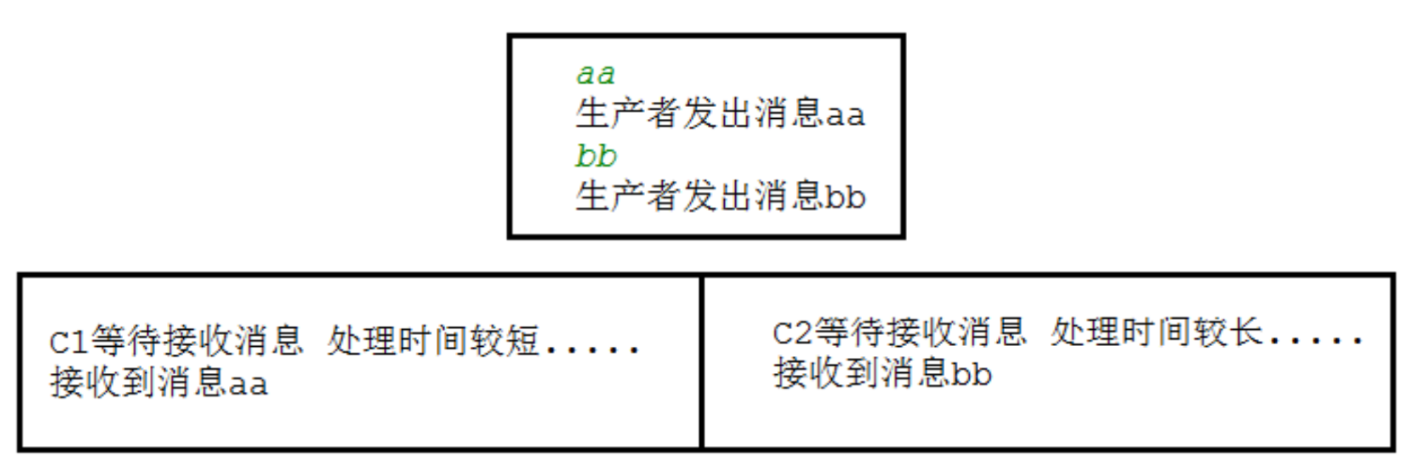 image-20230318205628139