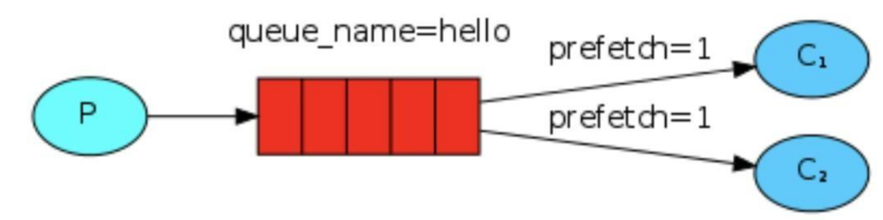 image-20230318214342408