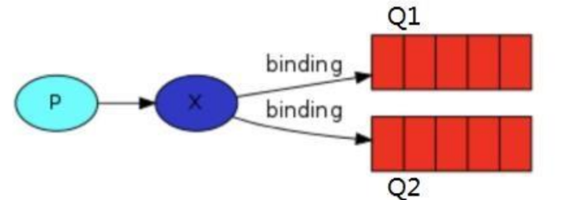 image-20230319141734287