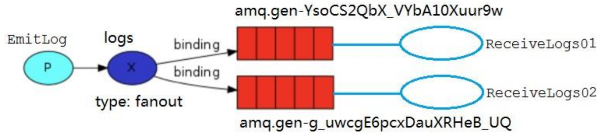 image-20230319141935591