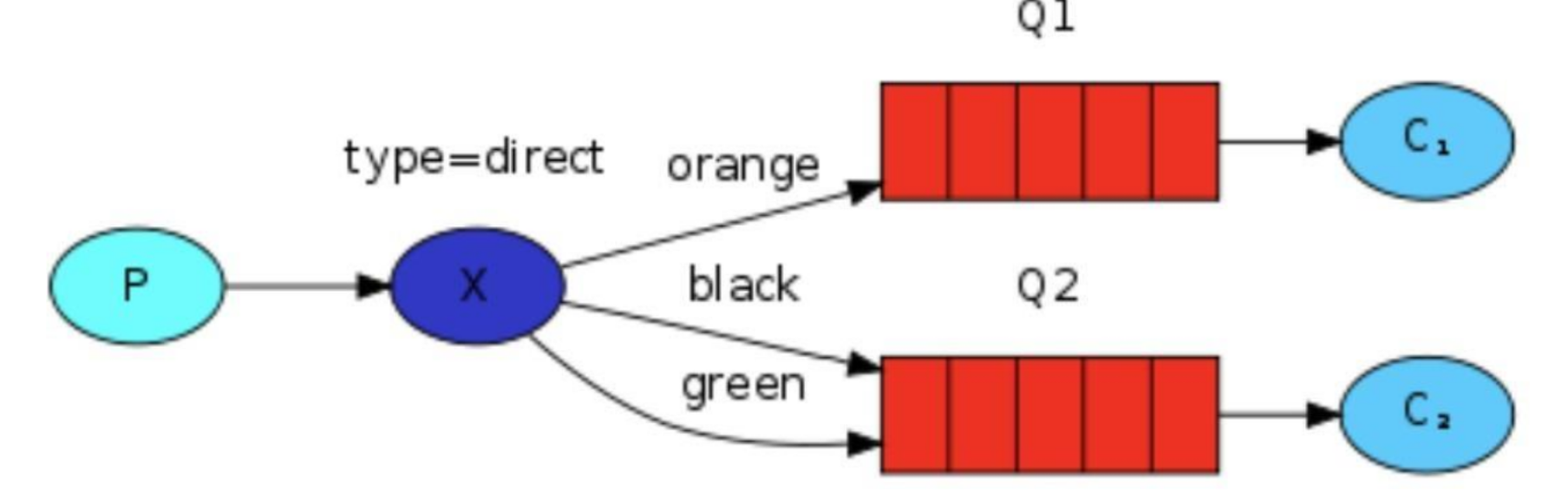 image-20230319222453692