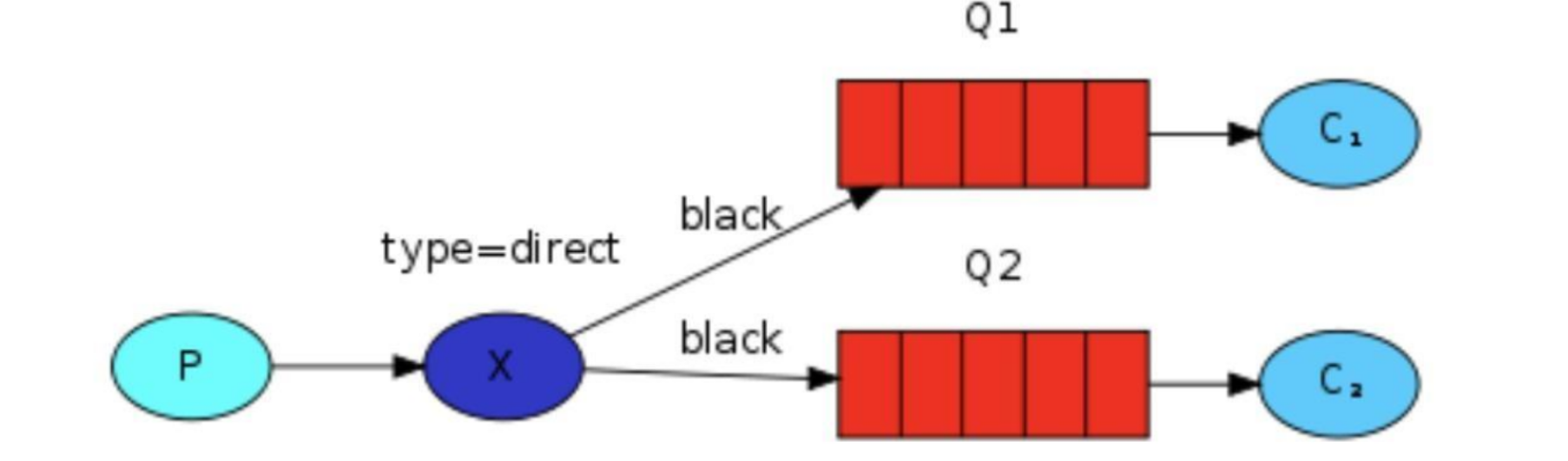 image-20230319222548853