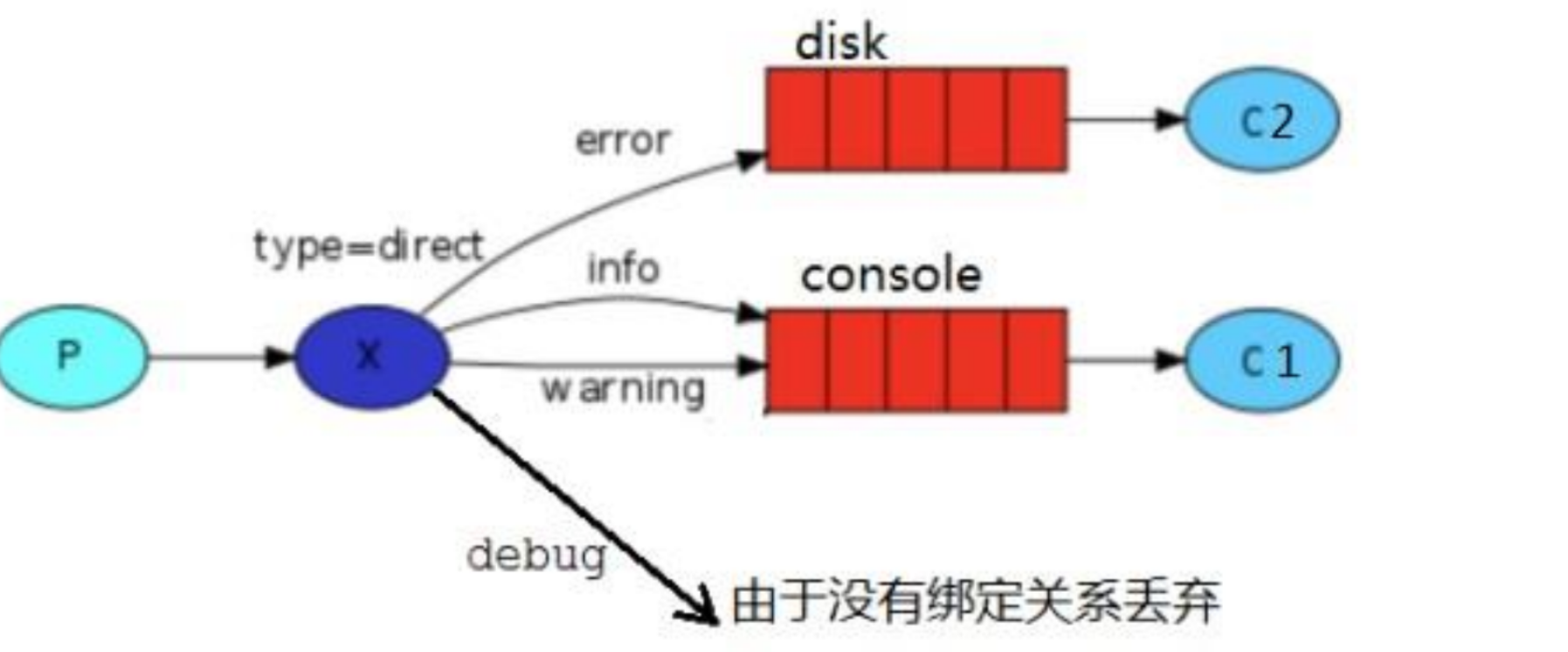 image-20230319222723629