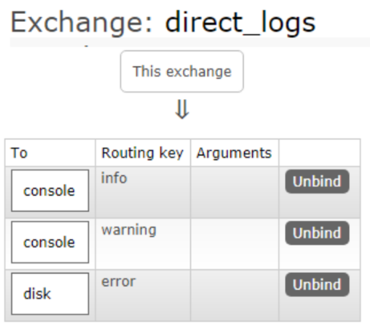 image-20230319222736325