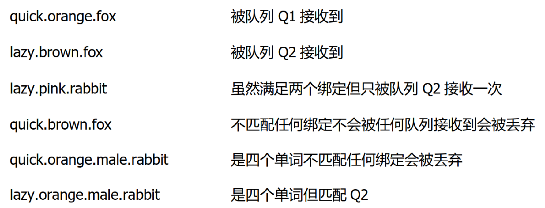 image-20230320114516519