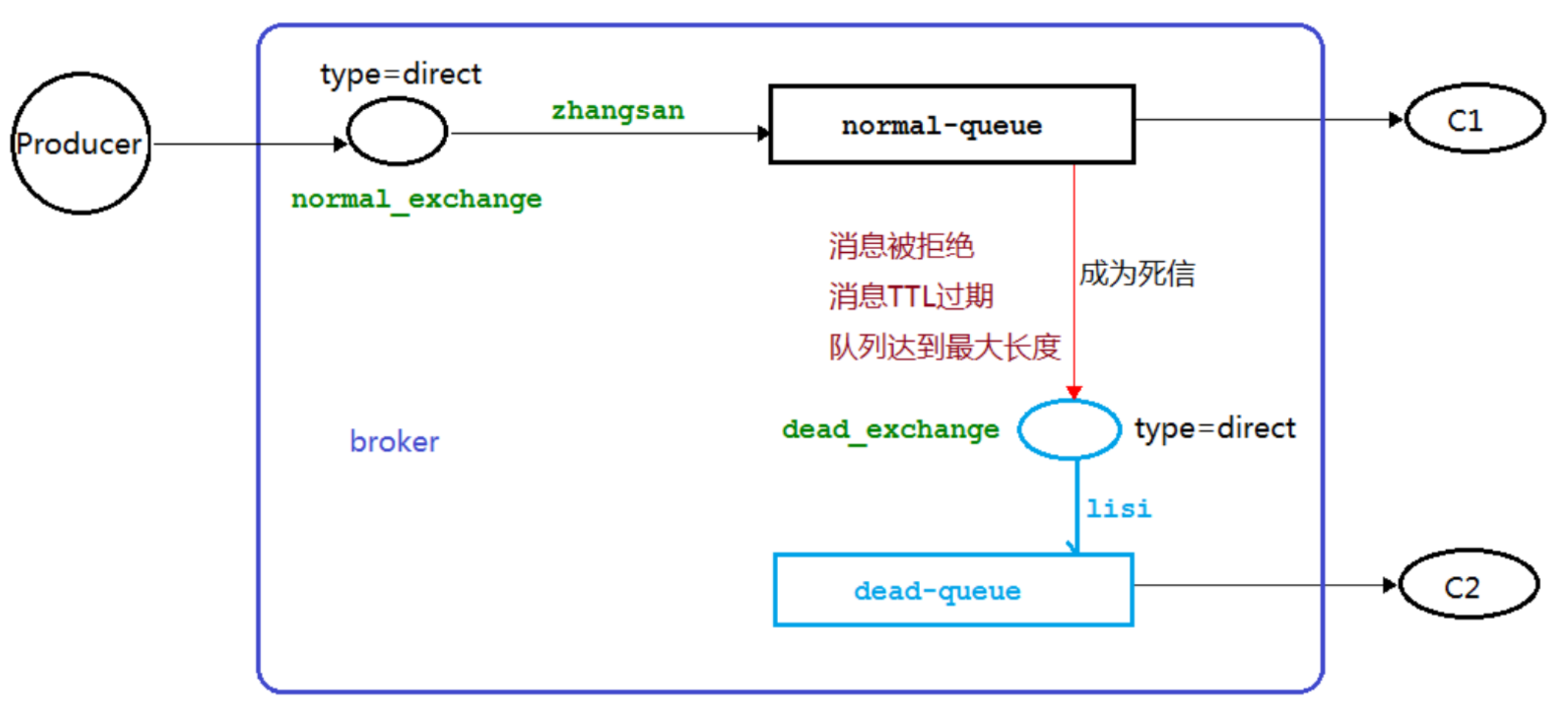 image-20230320203809390