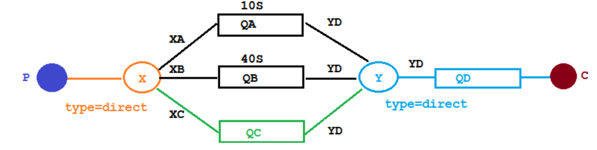 image-20230322172329673