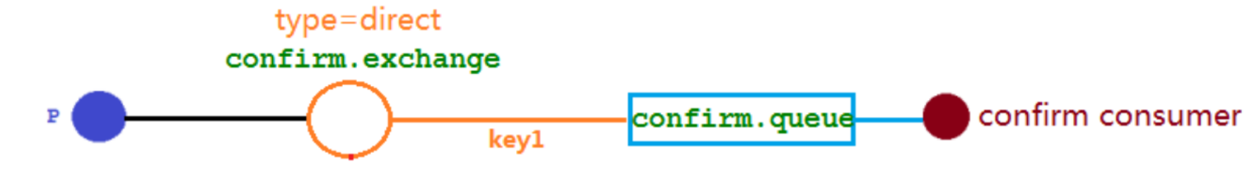 image-20230322211647390