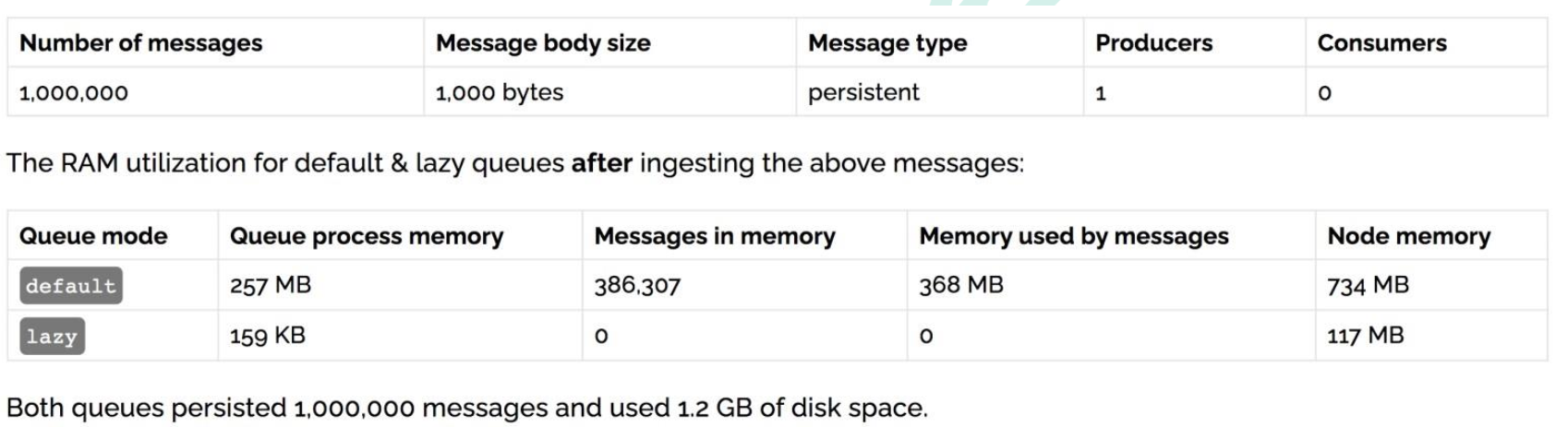 image-20230323231419861