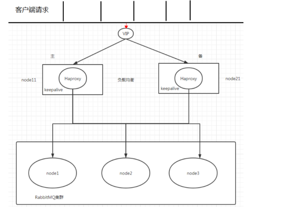 image-20230324142032546