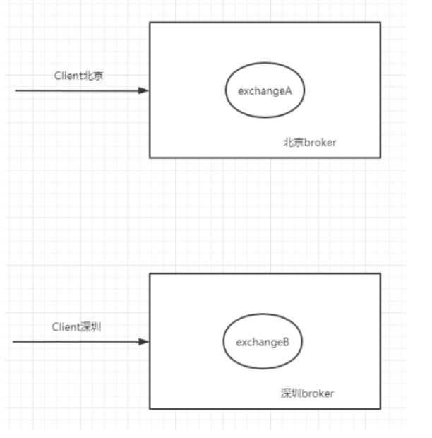 image-20230324143932665