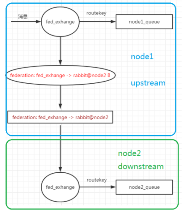 image-20230324144000670