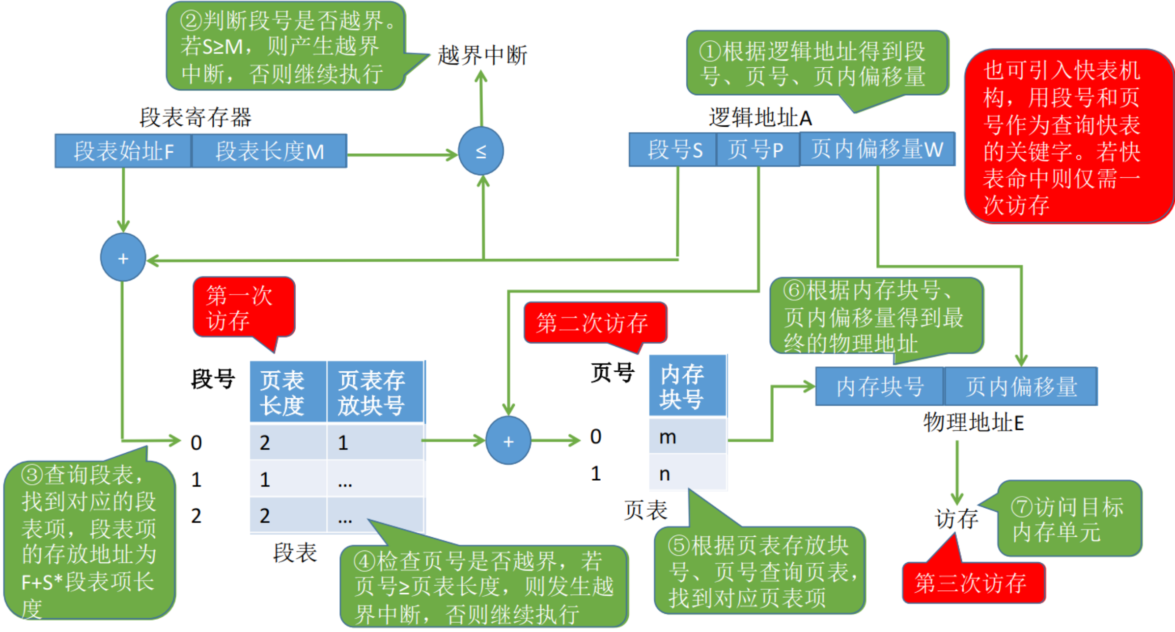 image-20230529231355094