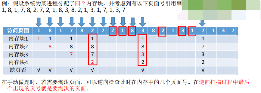 image-20230530130646062