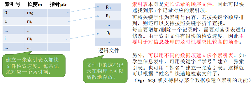 image-20230530220147339