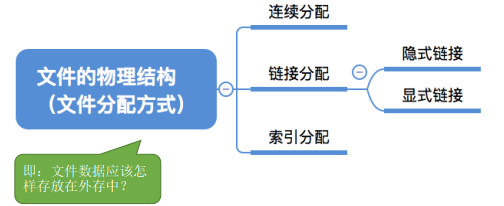 image-20230530225531098