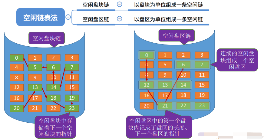 image-20230530234729787