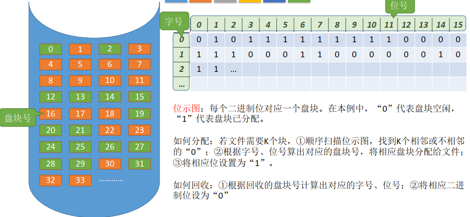 image-20230530235115083