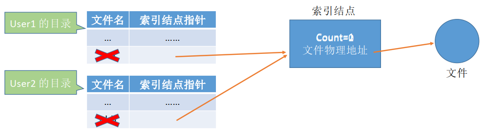 image-20230531161119210