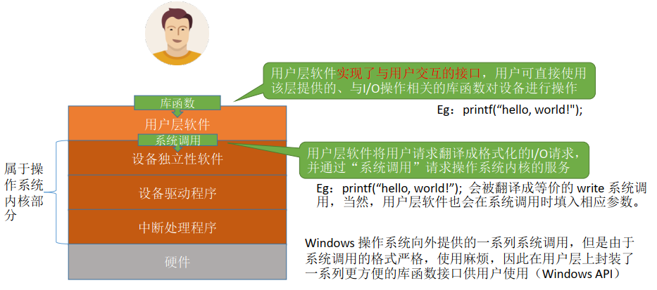 image-20230531214621094