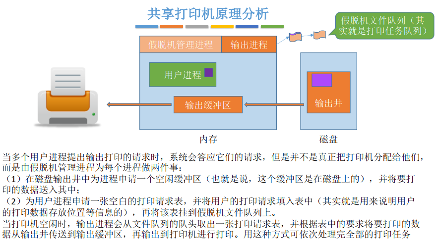 image-20230531221236541